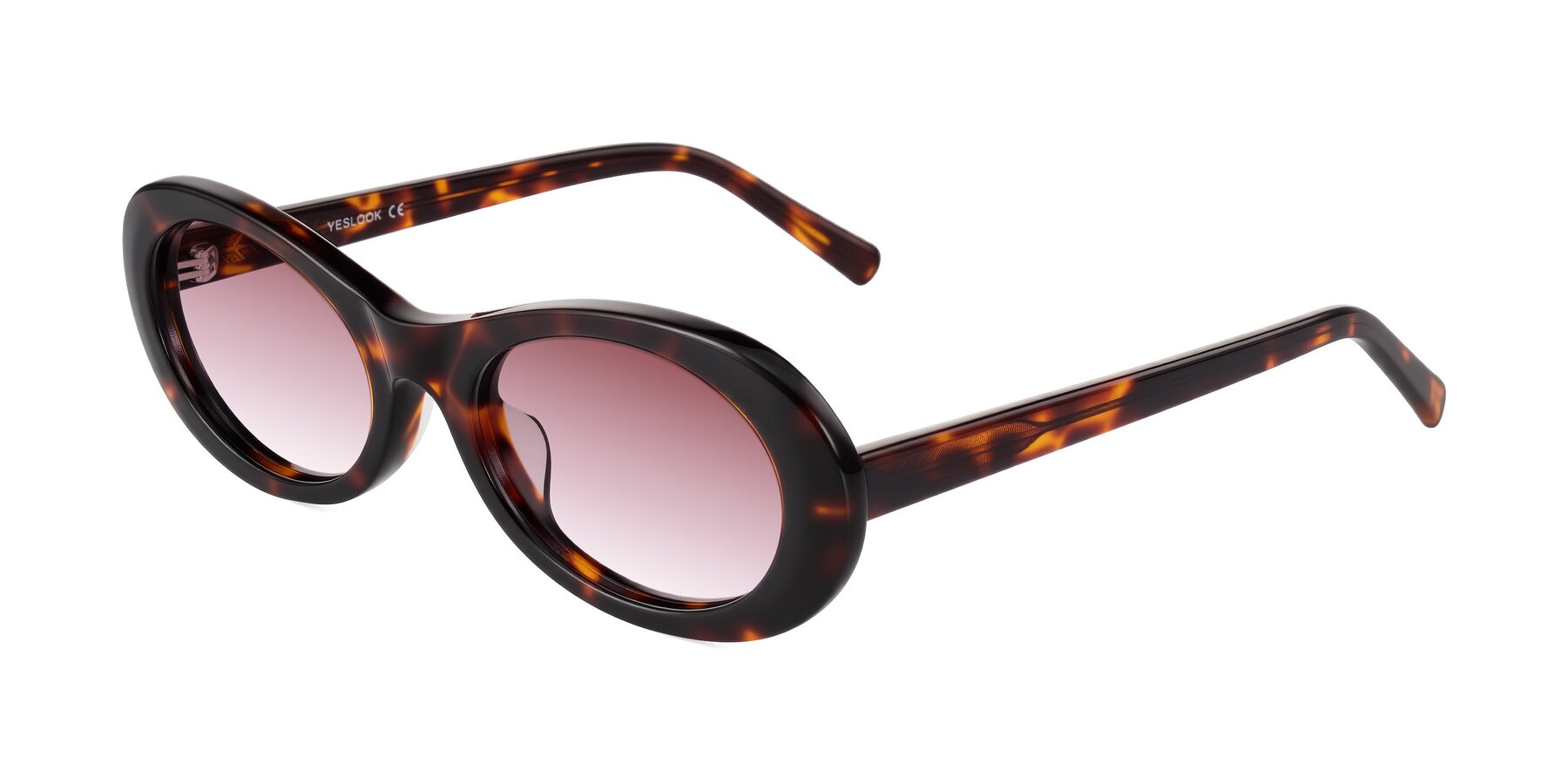 Angle of Layo in Tortoise with Garnet Gradient Lenses