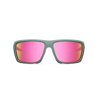 Muted Green | Pink