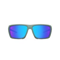 Muted Green | Blue