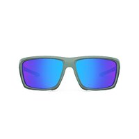 Muted Green | Blue