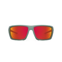 Muted Green | Red